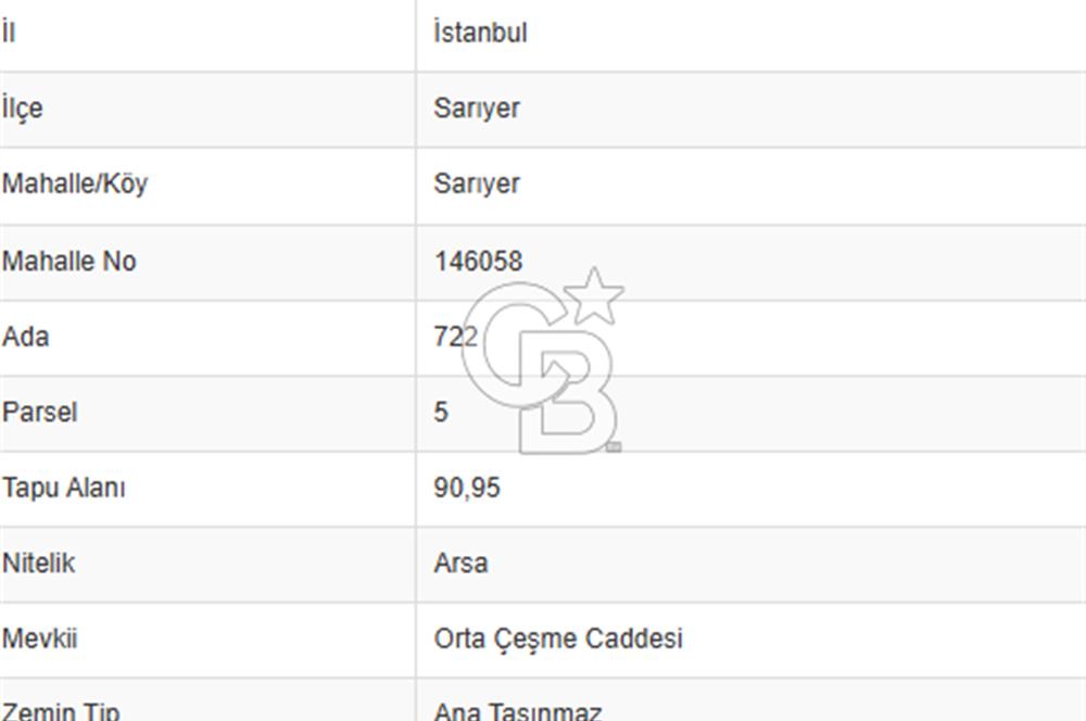 SARIYER MERKEZ, DENİZE 300M, MÜSTAKİL 91M2 ARSALI SATILIK BİNA