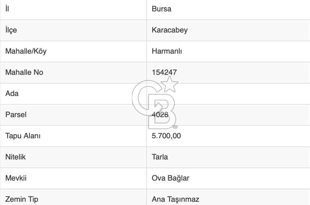 CB BLACK'TAN KARACABEY HARMANLI'DA 5.700 m2'LİK TARLA