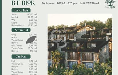 ZEKERİYAKÖY VALENS KORUDA MÜSTAKİL KİRALIK VİLLA