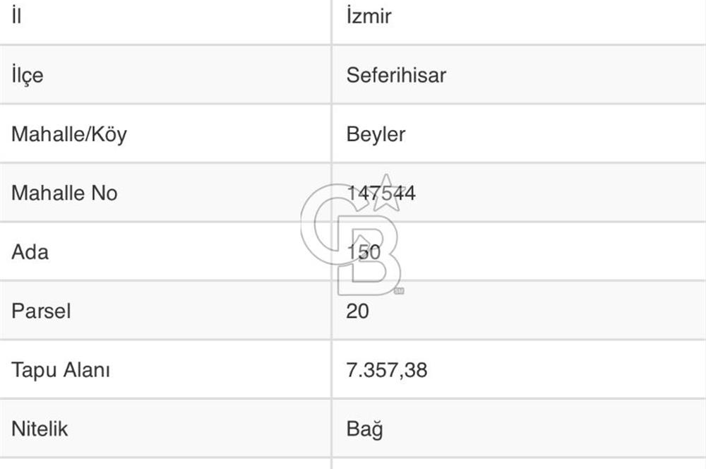 SEFERiHiSAR BEYLER'DE KAVAKDERE BARAJININ YANINDA YATIRIMLIK BAG