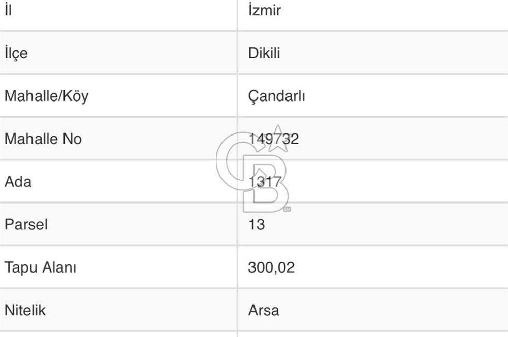 ÇANDARLI YUKARIBüK'TE AYRIK NiZAM 2 KAT iMARLI SATILIK ARSA