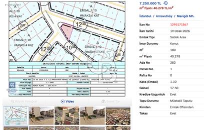 SATILIK BOLLUCA'DA 1.10 EMSAL Z+4 KAT İMARLI CADDE CEPHE ARSA