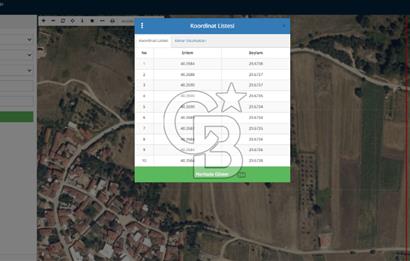 İZNİK DERBENT'TE GÖL MANZARALI YOLU OLAN SATILIK TARLA
