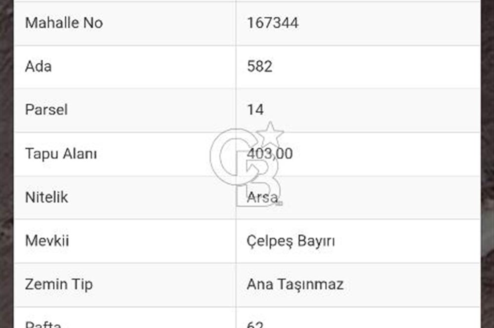 GÖNEN AQUA BÖLGESİNDE VİLLA İMARLI ARSA