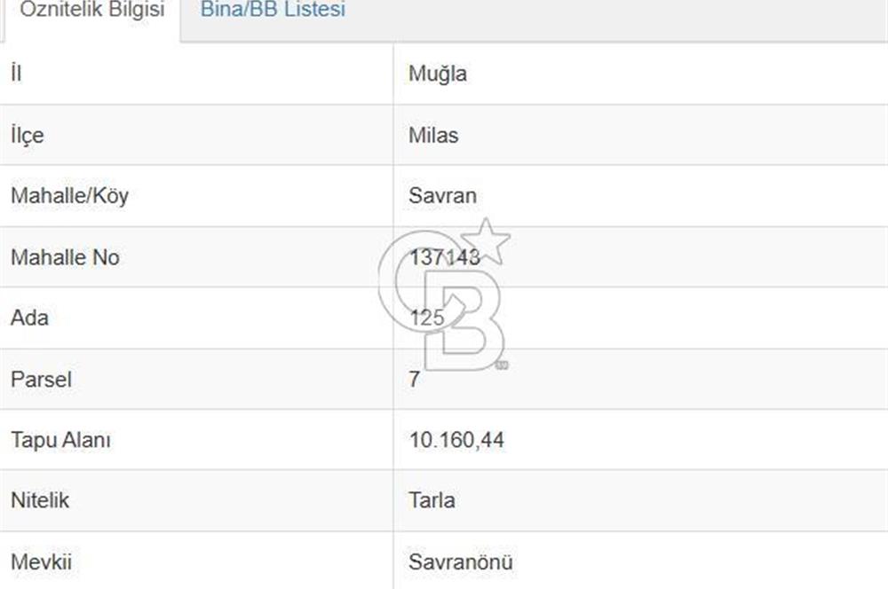 Milas Savran Yatırımlık Uygun Arazi