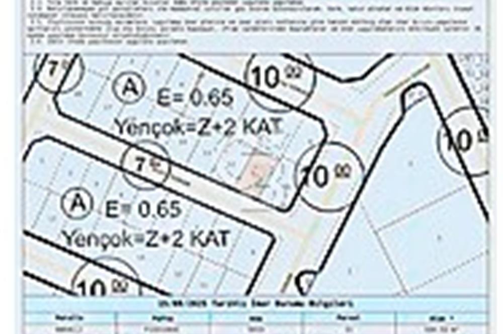 SATILIK ARNAVUTKÖY HARAÇÇI İMARLI İFRAZLI ARSA TEK TAPU