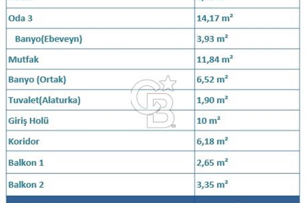 Dodurga Mahallesi Günay Sitesi’nde Satılık Ara Kat 3+1 Daire 