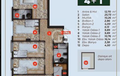 ÜSKÜDAR KÜPLÜCE'DE %50 PEŞİN 24 AY VADE İLE SATILIK DAİRELER..