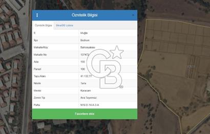 Bodrum Bahçeyakası Satılık Arazi
