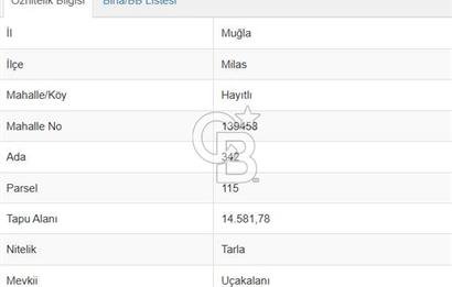 Muğla Milas Satılık Arazi