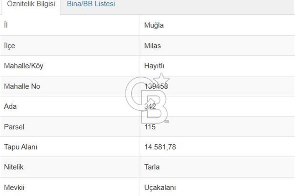 Muğla Milas Satılık Arazi