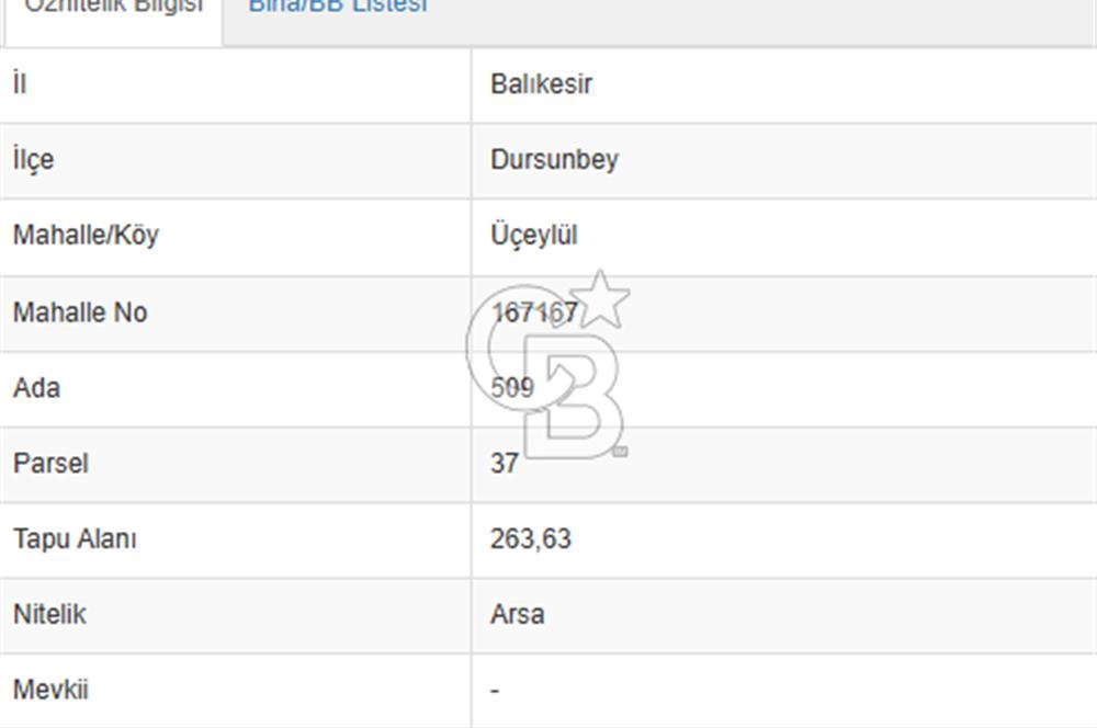 CB KİNG'DEN DURSUNBEY/ÜÇEYLÜL MAHALLESİ 263 m² SATILIK ARSA
