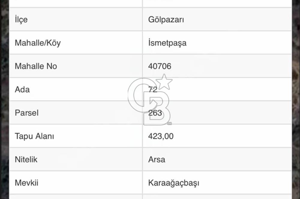 CB BLACK'TEN BİLECİK GÖLPAZARINDA KONUT İMARLI MANZARALI ARSA
