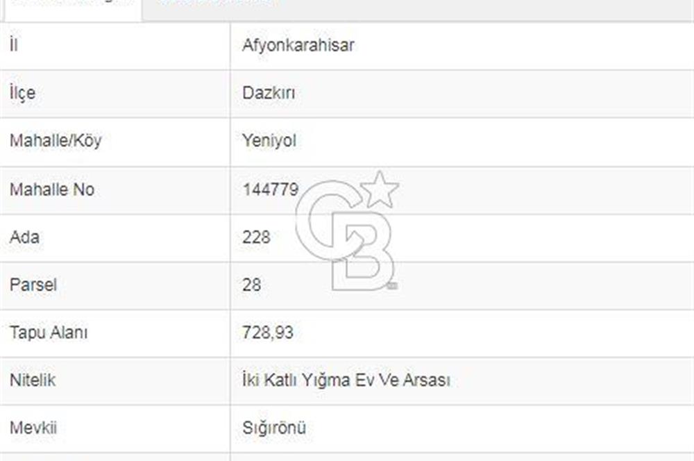 Afyon-Dazkırı Yeniyol Mah.de Merkeze Yakın Satılık Müstakil Ev ve Arsası