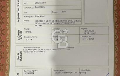 Çekmeköy Güngören Mahallesi Serenity City 2+1 Full Eşyalı Kiralık Daire 