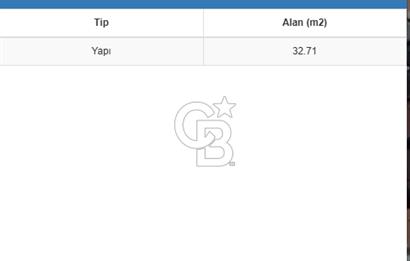 CB'DAN SARIYER MERKEZ MADEN, 82M2, MÜSTAKİL, DENİZE 750M ARSA