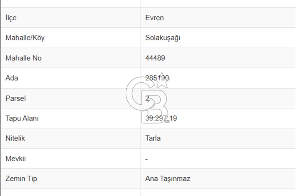 EVREN'DE KIZILIRMAK'A YAKIN 39 DÖNÜM *VERİMLİ* SATILIK TARLA