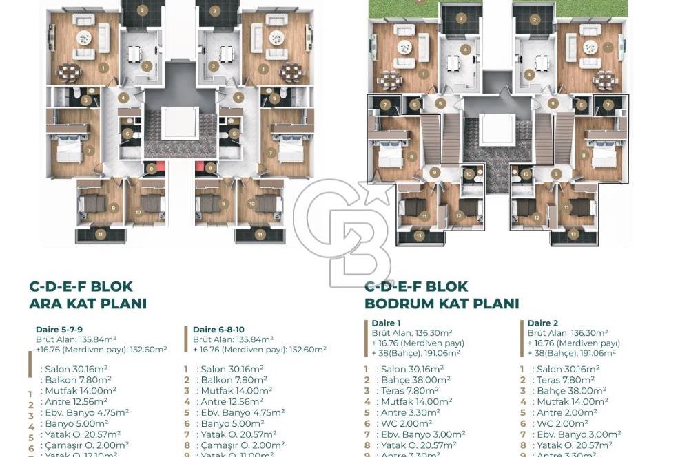 BAŞİSKELE YEŞİLYURT'TA SİTE İÇİ, TAKASLI 3+1 SATILIK LÜKS DAİRE