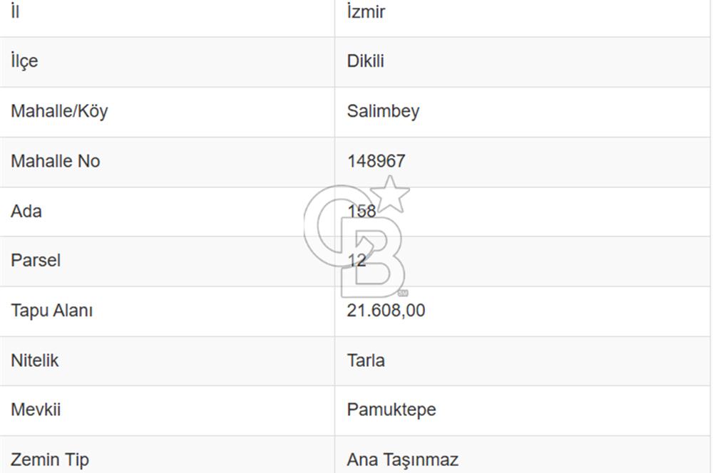 CB ODAK'TAN DİKİLİ SALİMBEY'DE 21 DÖNÜM VERİMLİ TARLA