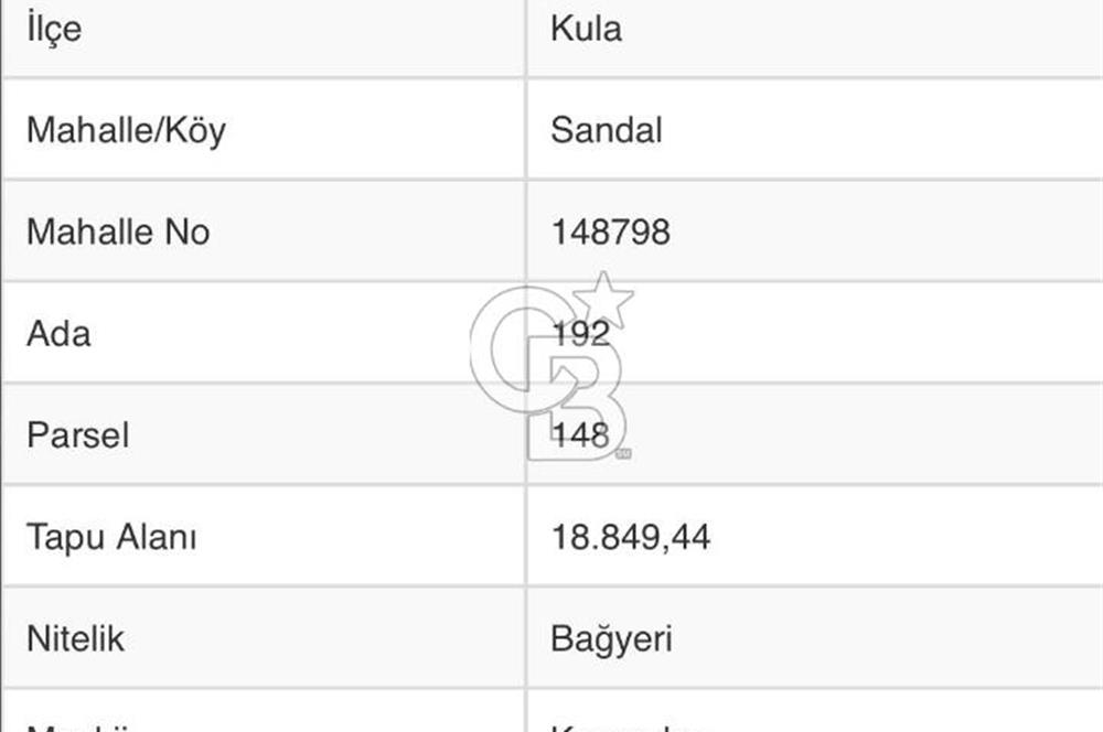 Manisa Kula Satılık İzmir-Uşak Ana Yoluna Çok Yakın Fırsat Bağ