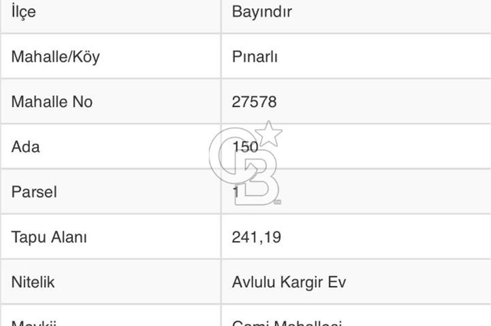 İzmir Bayındır Pınarlı Satılık Müstakil Ev Ve Arsası