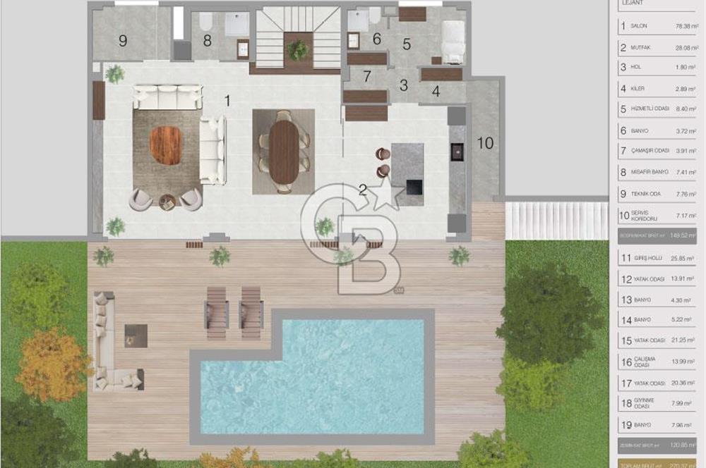 DOĞA İÇİNDE, AKILLI SİSTEMLİ, ÖZEL BAHÇELİ LÜKS MÜSTAKİL VİLLA