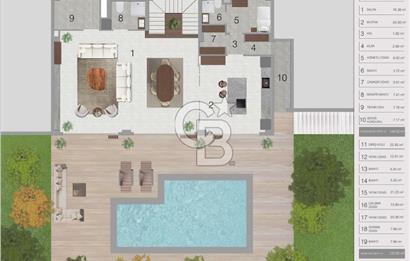 DOĞA İÇİNDE, AKILLI SİSTEMLİ, ÖZEL BAHÇELİ LÜKS MÜSTAKİL VİLLA