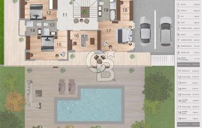 DOĞA İÇİNDE, AKILLI SİSTEMLİ, ÖZEL BAHÇELİ LÜKS MÜSTAKİL VİLLA