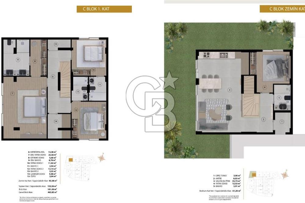 Gümüştepe'de Panoramik Manzaralı Villa