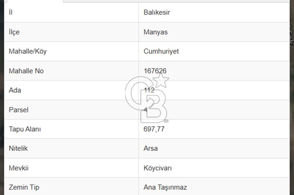 ŞEHİRDEN KAÇIŞ BİLETİ! MANYAS CUMHURİYET MAH. İMARLI ARSA