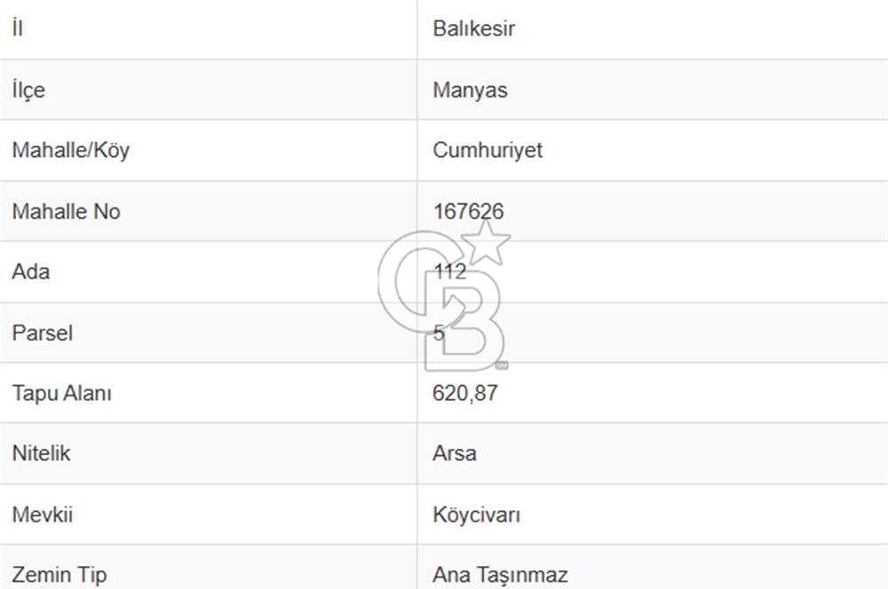 BALIKESİR MANYAS CUMHURİYET KÖYÜ'NDE HAYALİNİZDEKİ YAŞAMI KURUN!