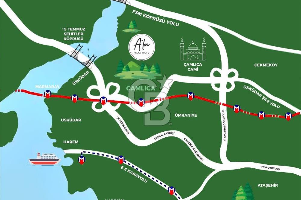 ALA ÇAMLICA 2DE 3 BANYOLU 4+1 | DOĞA CEPHELİ | FONKSİYONEL PLAN