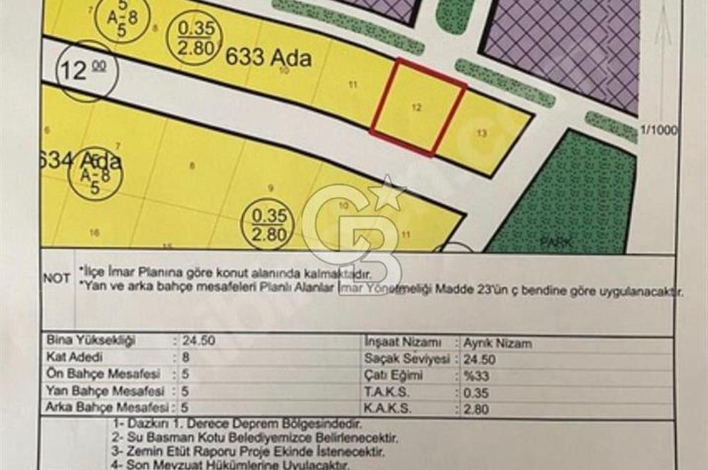 EVONA'DAN AFYON DAZKIRI ESENTEPE MAHALLESİNDE 8 KAT İMARLI ARSA
