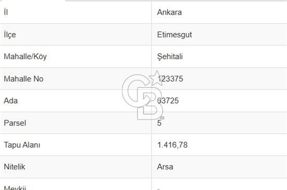 ŞEHİTALİ 'DE 0,40 EMSAL SATILIK 1417 m² KÖŞE VİLLA PARSELİ ARSA