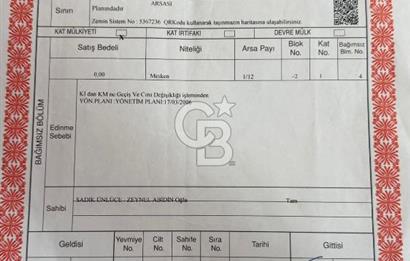 CB CITY'DEN SULTANDERE MAHALLESİNDE 3+1 SATILIK DAİRE