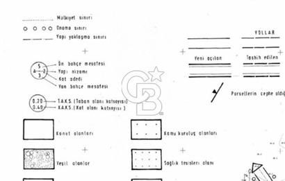 Çanakkale Biga Bozlar Köyünde 880m2 İmarlı Arsa