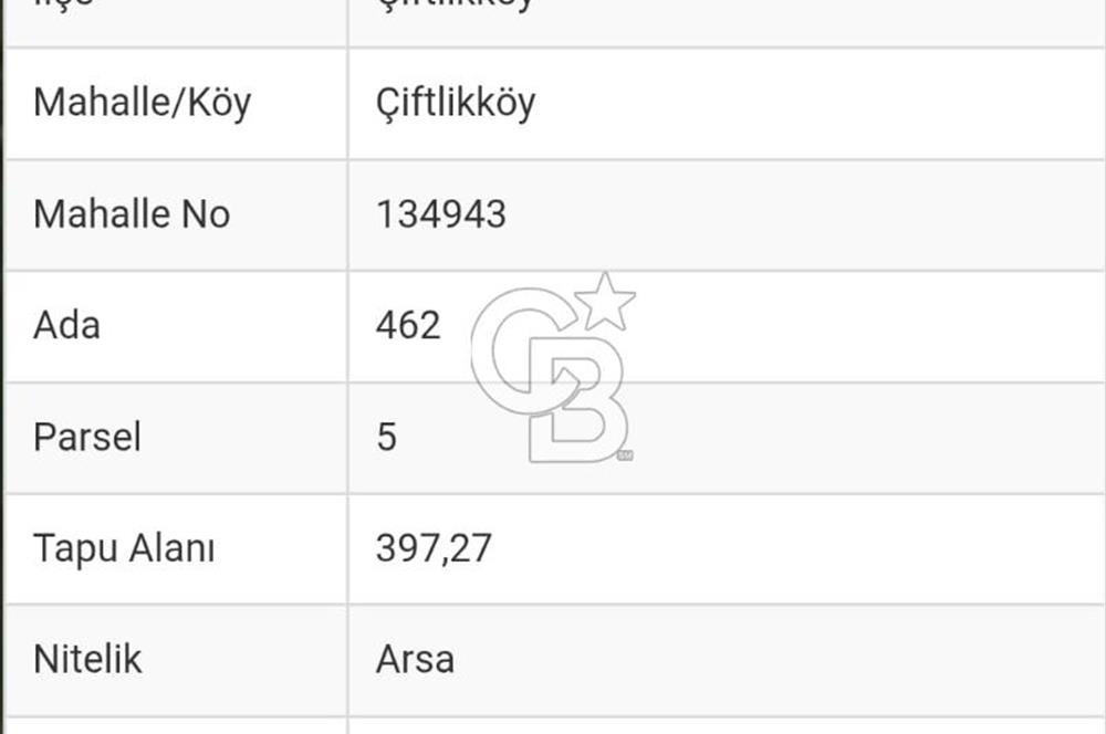 Yalova Çiftlikköy Mah konut imarlı 45 m2 hisseli satılık arsa