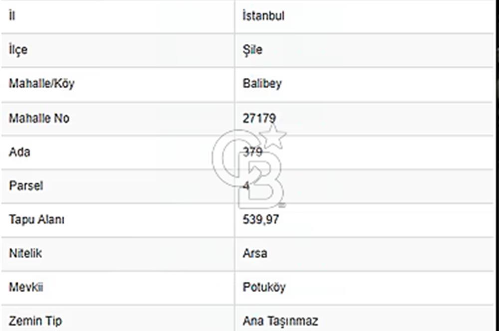 BALİBEYDE %40 İMARLI | 540 m² | ÖNÜ KAPANMAZ MERKEZİ ARSA