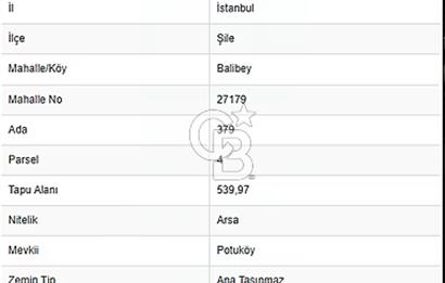 BALİBEYDE %40 İMARLI | 540 m² | ÖNÜ KAPANMAZ MERKEZİ ARSA