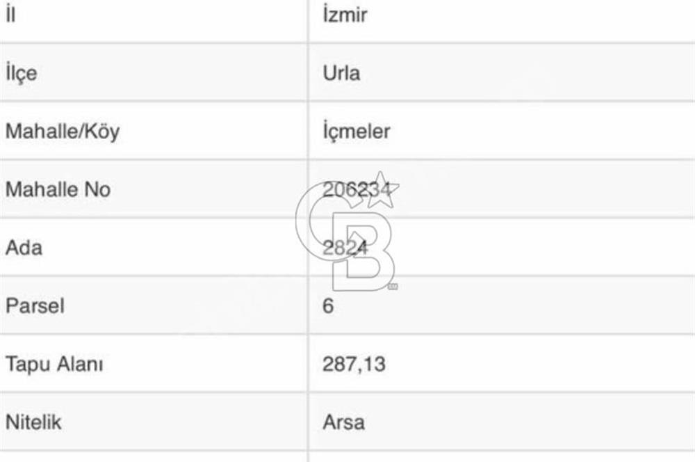 Urla İçmeler 287 m2 Satılık Arsa