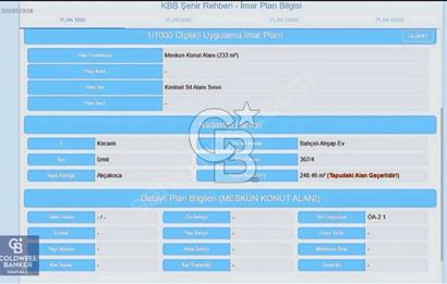 İzmit Akçakocada 233 m² Konut İmarlı Arsa Yatırıma uygun !
