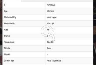 YATIRIM FIRSATI !!!! KIRIKKALE MERKEZ DE SATILIK ARSA - 1 - 335071