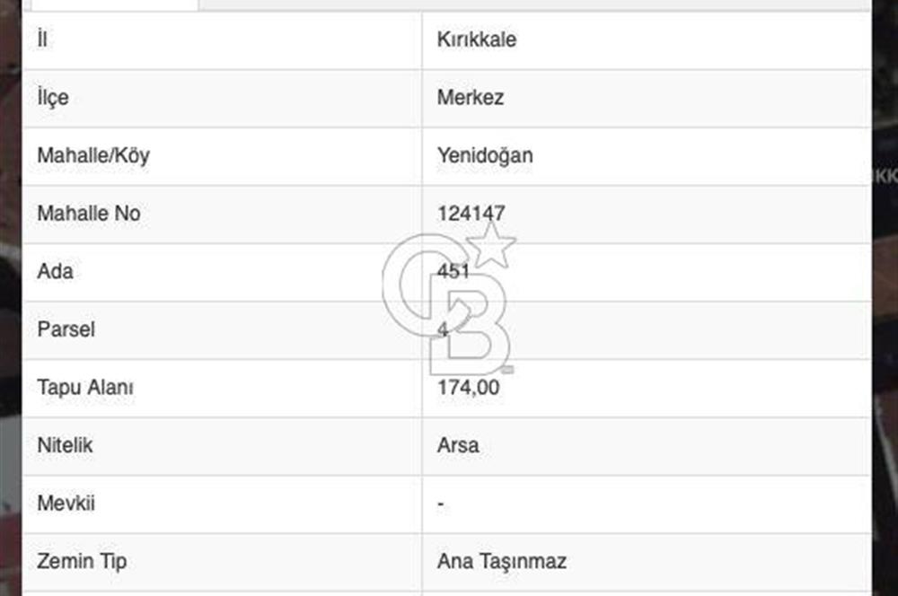 YATIRIM FIRSATI !!!! KIRIKKALE MERKEZ DE SATILIK ARSA
