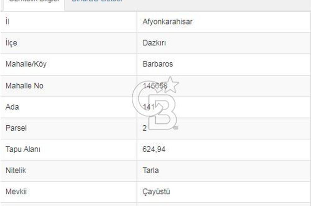 Afyon-Dazkırı Barbaros Mah.de İmarlı Arsalara Yakın 624 m² Satılık Tarla