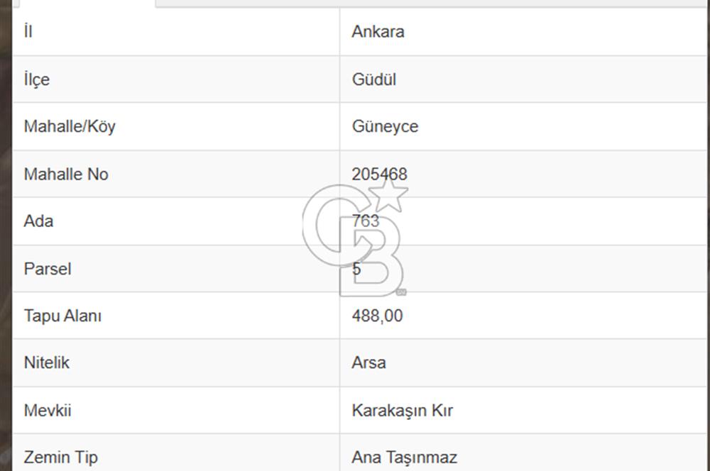 Güdül Güneycede Müstakil Tapulu Satılık 488 m2 Villa Arsası