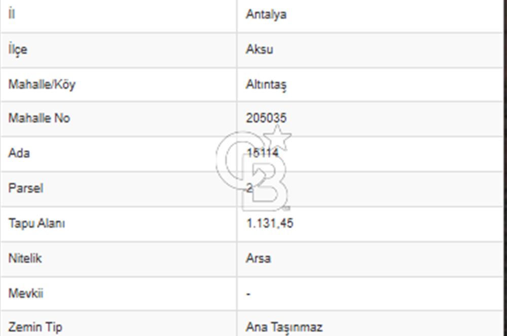 ALTINTAŞ'TA YATIRIMA UYGUN TİCARİ SATILIK ARSA