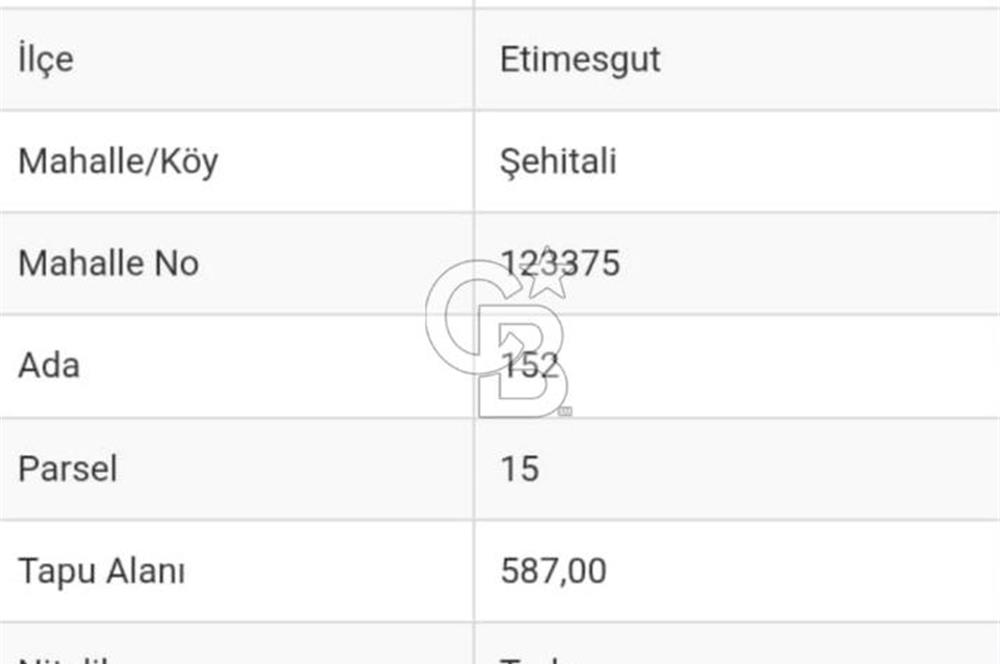 ETİMESGUT ŞEHİTALİ TEK TAPU 587 M2 VİLLA ARSASI