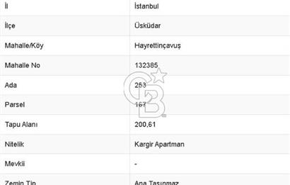 Üsküdar Mimar Sinan Mh Cadde Cepheli 5 Katlı Ticari İş Hanı