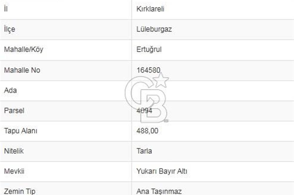 LÜLEBURGAZ ERTUĞRULDA GELİŞEN BÖLGEDE SATILIK TARLA
