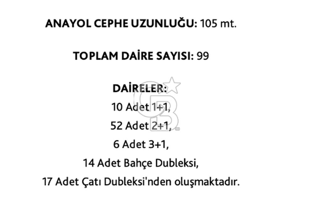 CB AMBIANCE'DAN MUDANYA BOSPHORUS PROJESİNDE 1+1 HARİKA FIRSAT